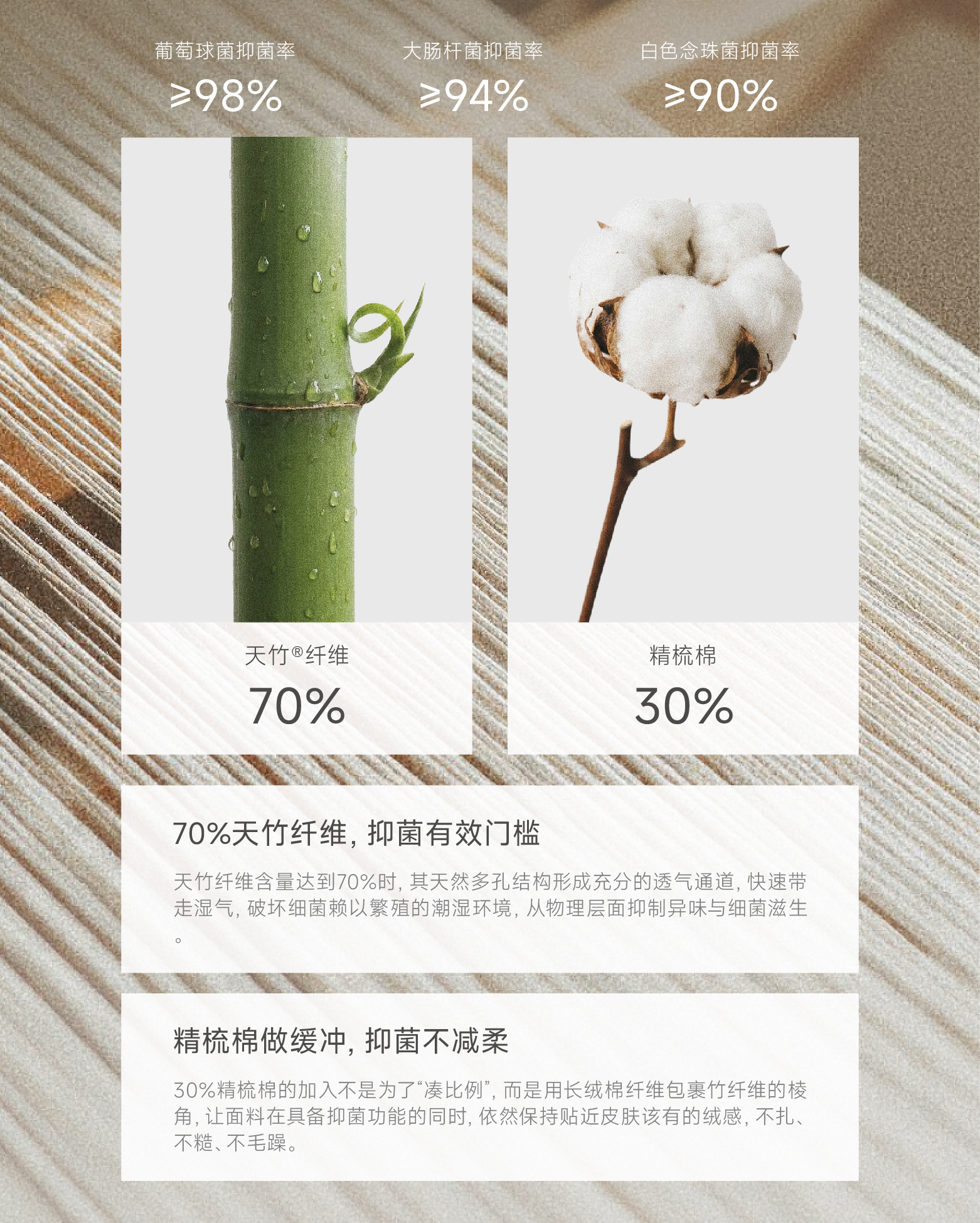 百分之七十天竹纤维与百分之三十精梳棉的科学黄金配比介绍